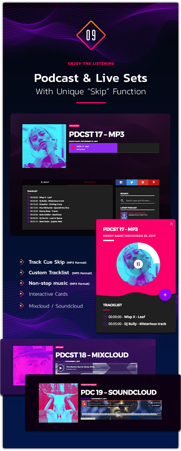 Woocommerce Themes