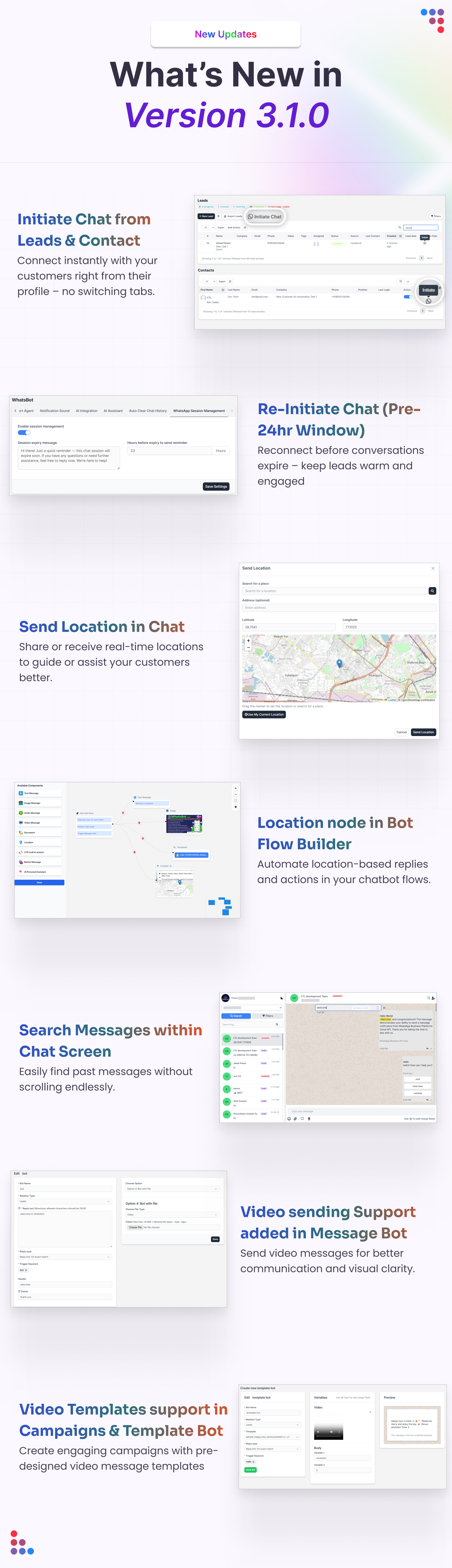 WhatsBot - WhatsApp Marketing, Bot, Chat & AI Personal Assistant Module for Perfex CRM - 2