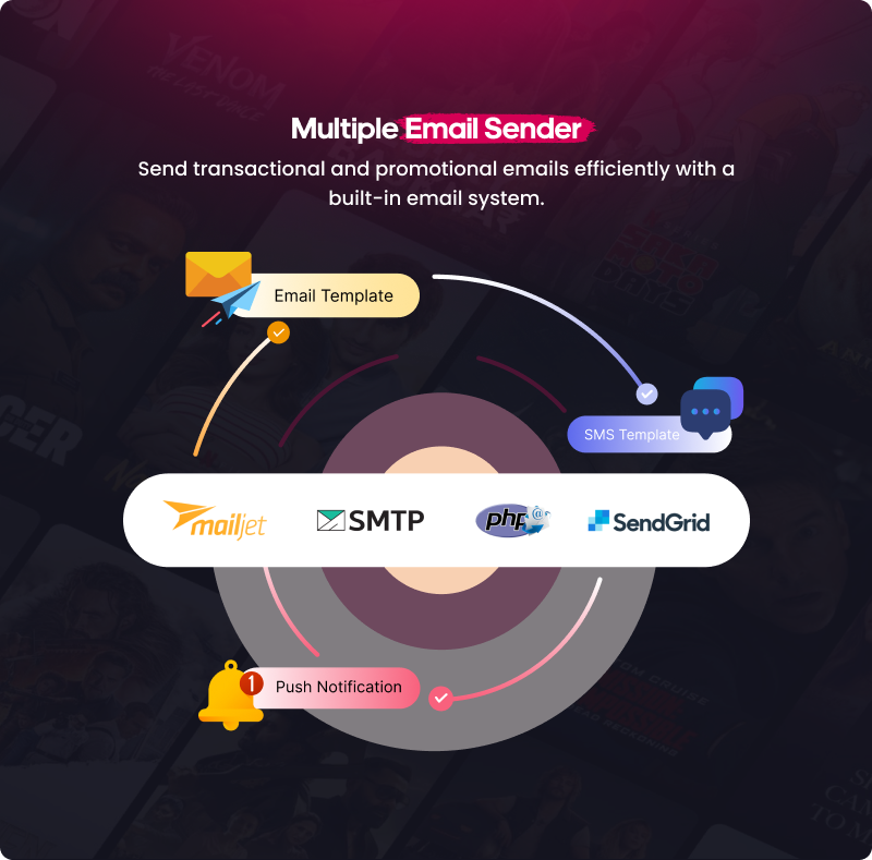 PlayLab - On Demand Movie Streaming Platform - 30