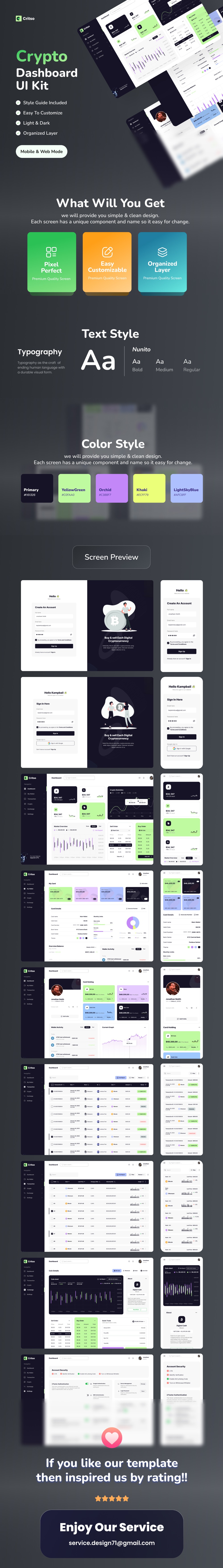 Critso - Crypto Dashboard Figma Template - 2