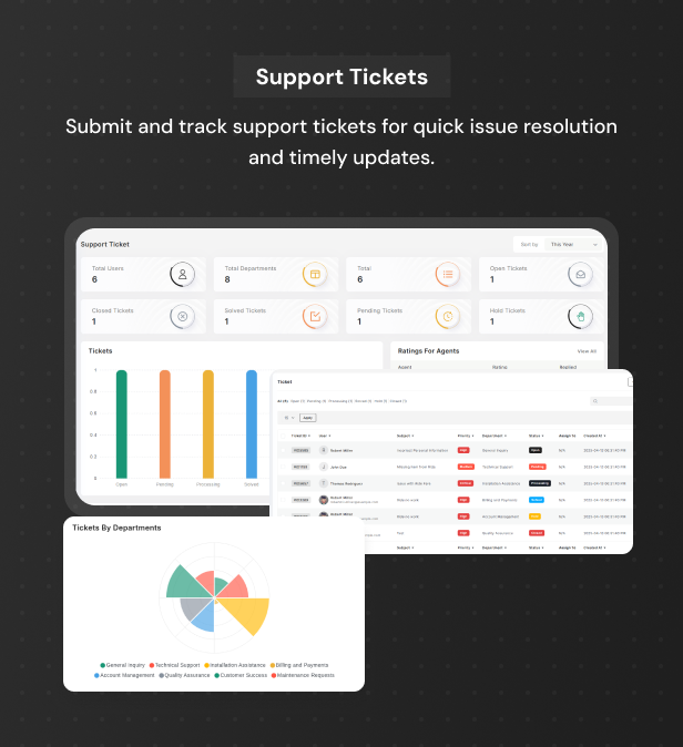 GoCab | Full Solution Taxi Cab Booking with Laravel and React Native