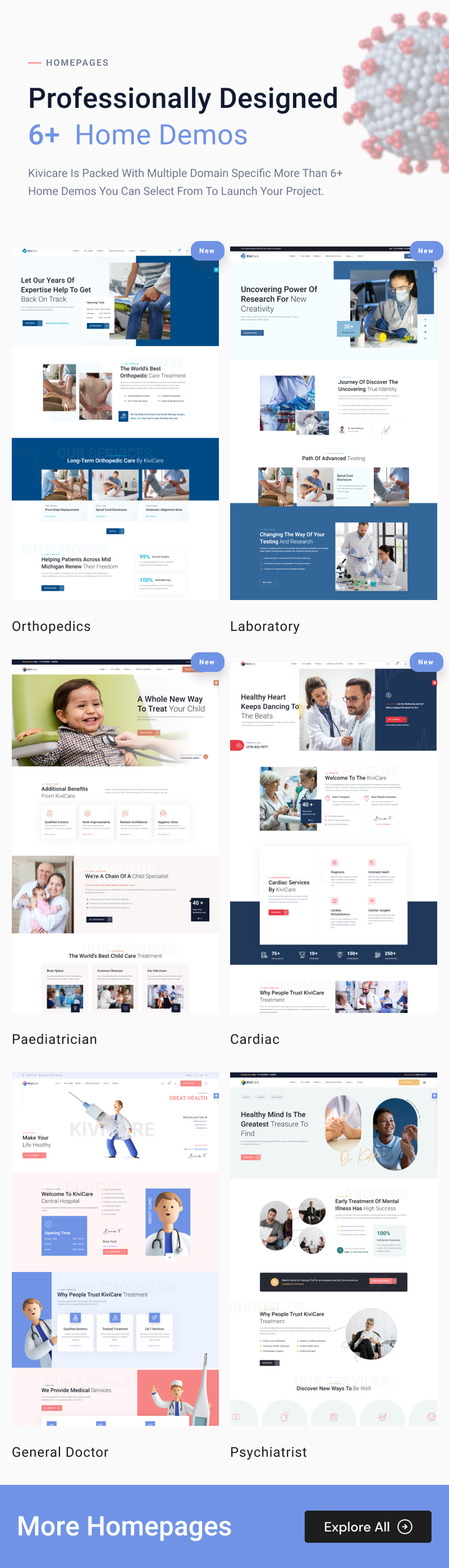 KiviCare 2.0 - Medical Clinic & Patient Management WordPress Solution - 14