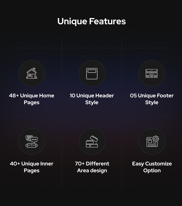 Invena - Business Consulting WordPress Theme - 7