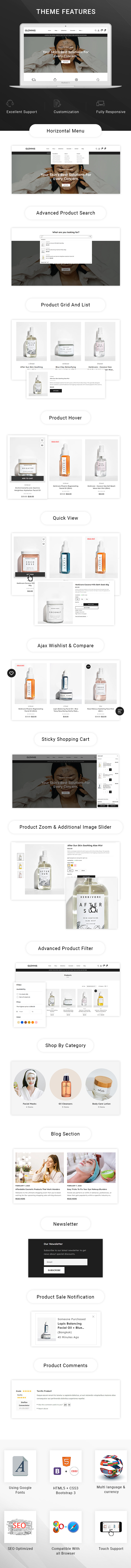 Feature List