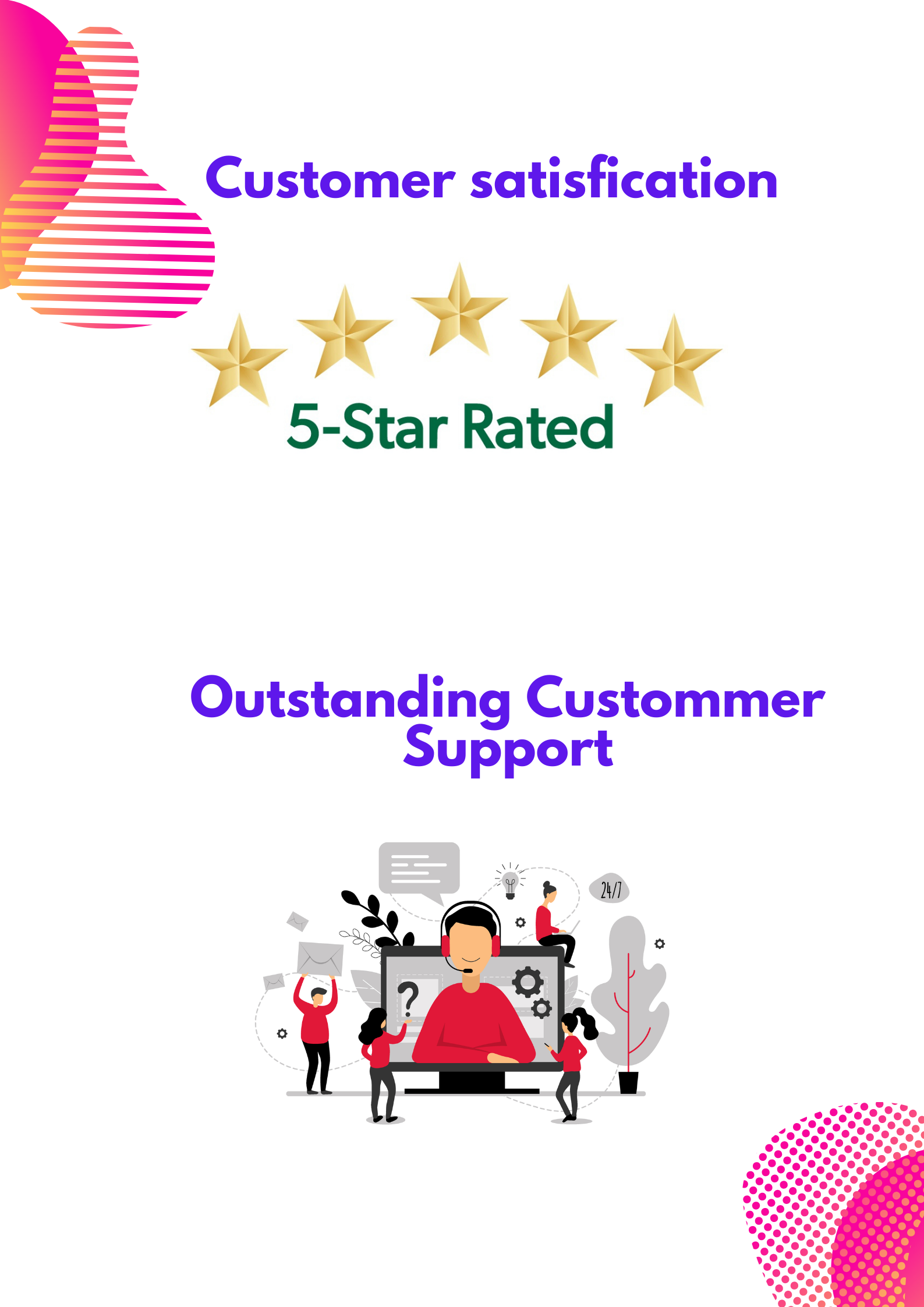 Smartpanel - Best Rating, Support 2