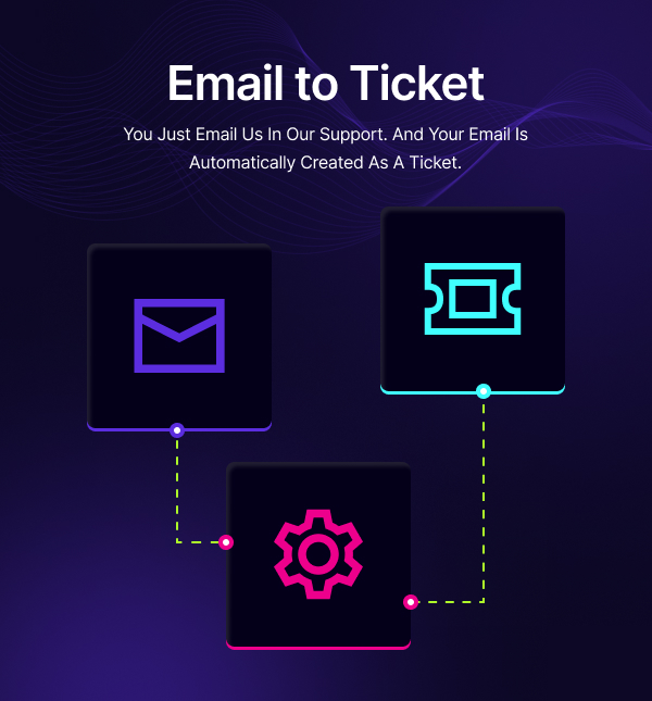 Deskzai - Customer Support System | Helpdesk | Support Ticket. - 8