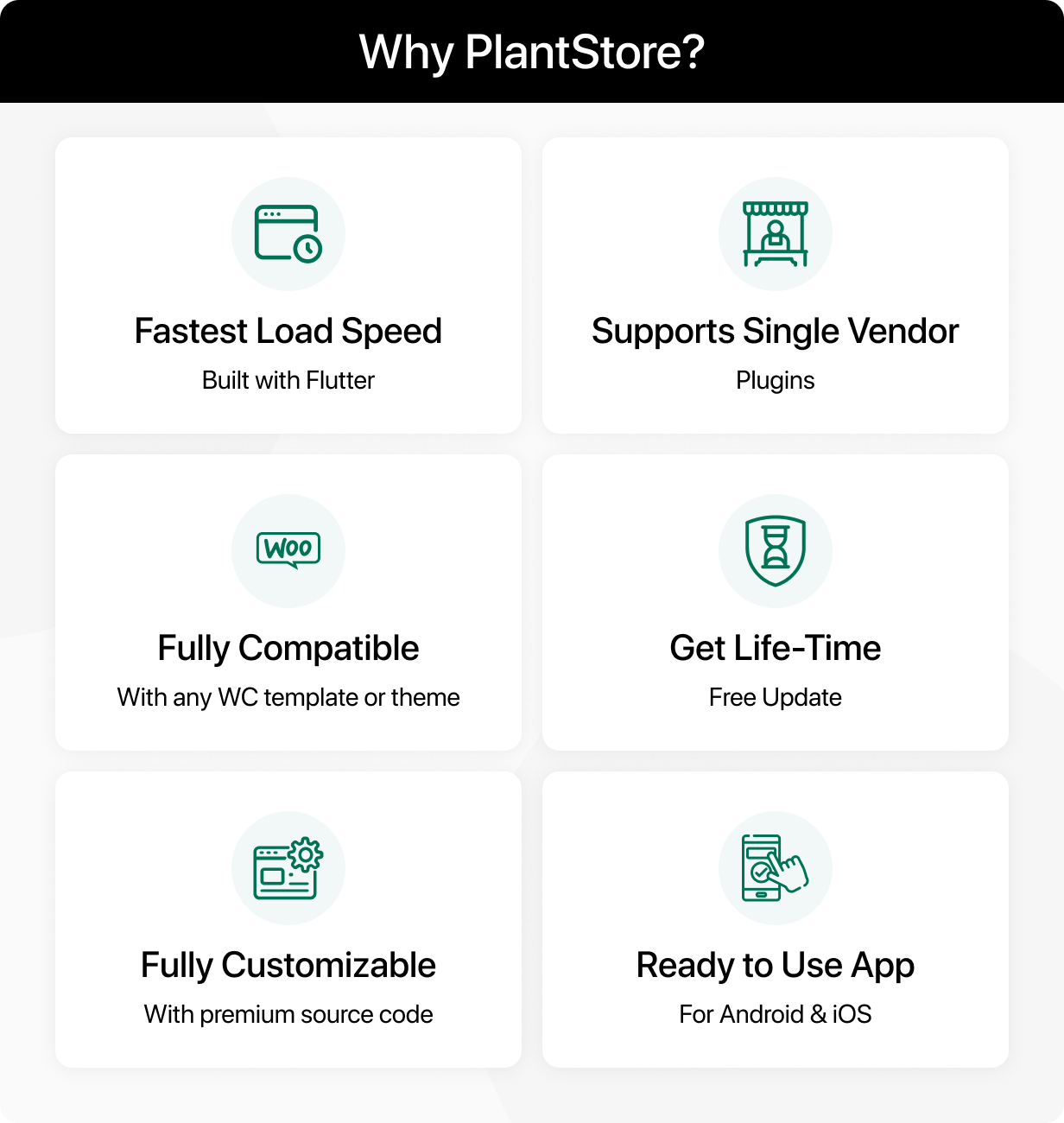 Seed2Plants App - Online Plant Store Flutter 3.x (Android, iOS) WooCommerce Full App | Shopping App - 21