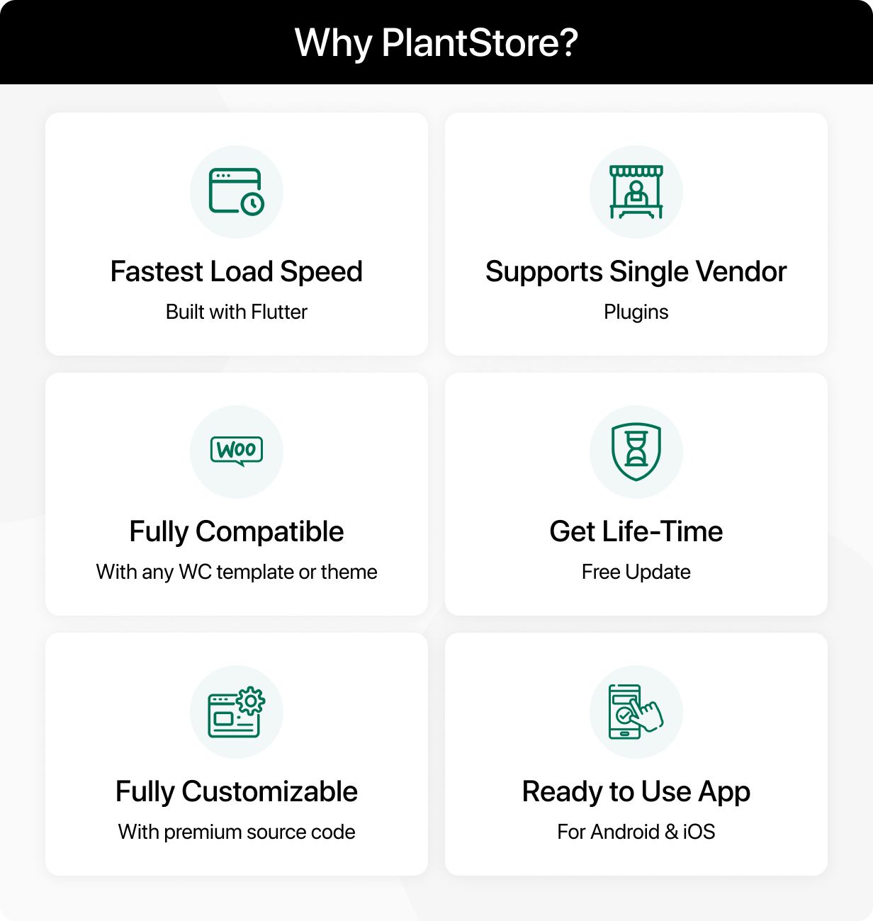 Seed2Plants App - Online Plant Store Flutter 3.x (Android, iOS) WooCommerce Full App | Shopping App - 20