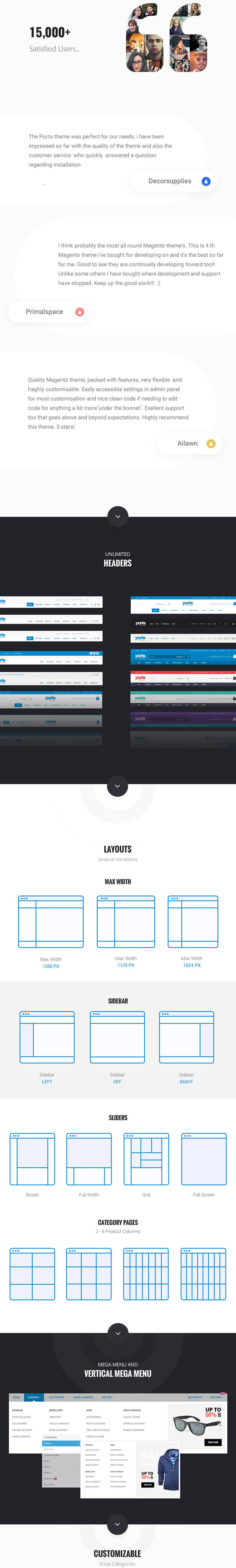 Porto Ultimate Responsive Magento Theme By P Themes Themeforest