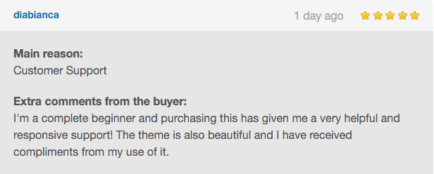 Curious - Blog and Magazine Ghost Theme - 2