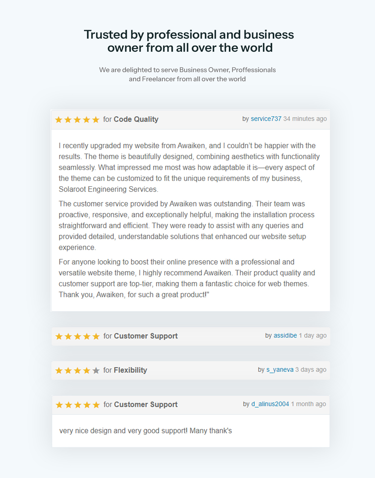 Solor - Solar Energy WordPress Theme - 2