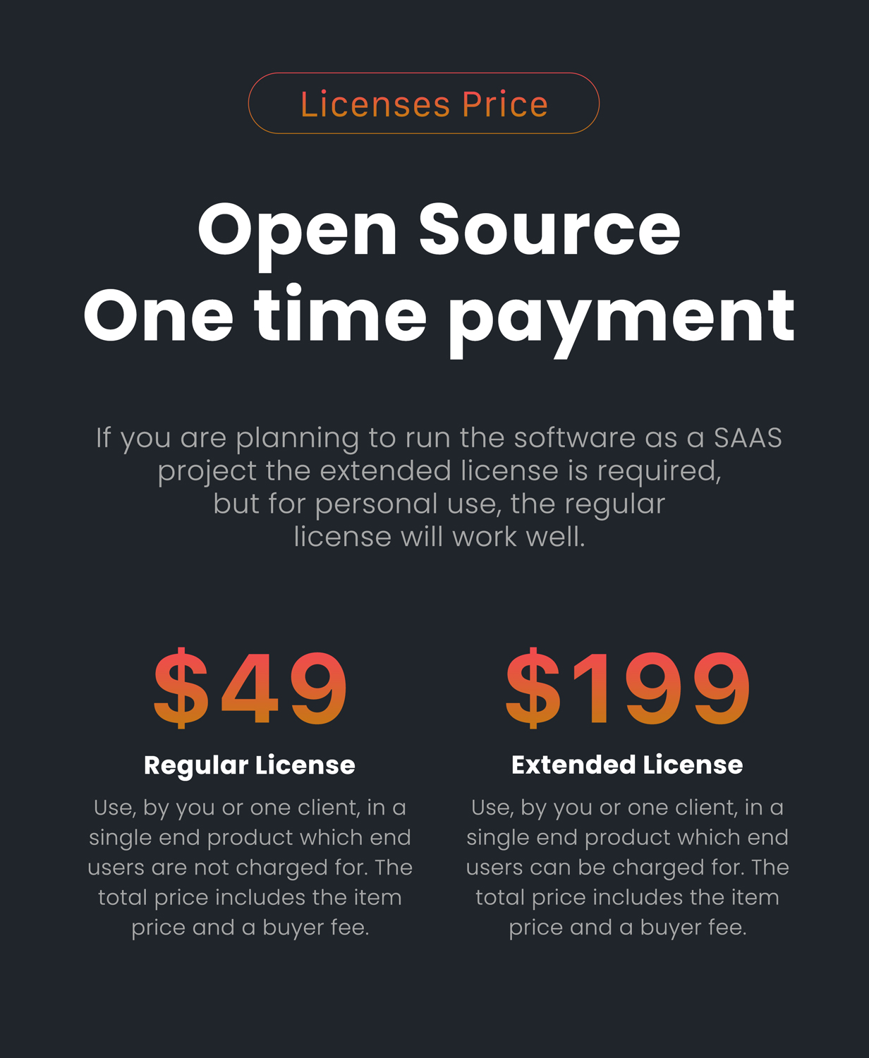 UpToEarn - File Sharing And Pay Per Download Platform - 8