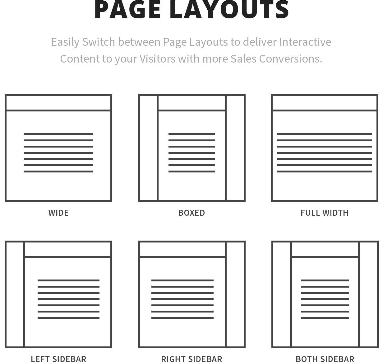 Amp template. Page Layout. Layout страницы. Web Page Layout. Page Layout html.