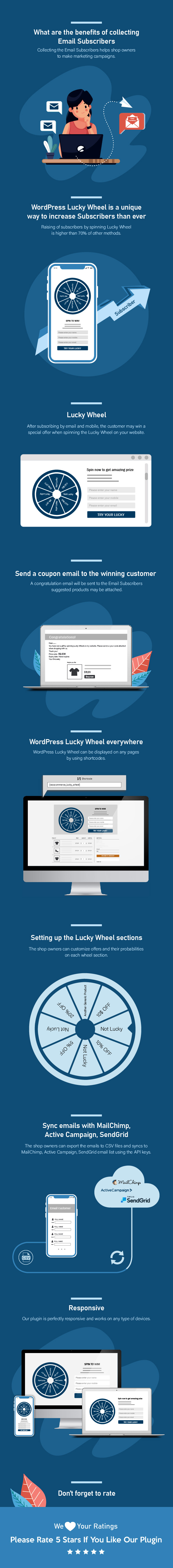 Infographic WordPress Lucky Wheel