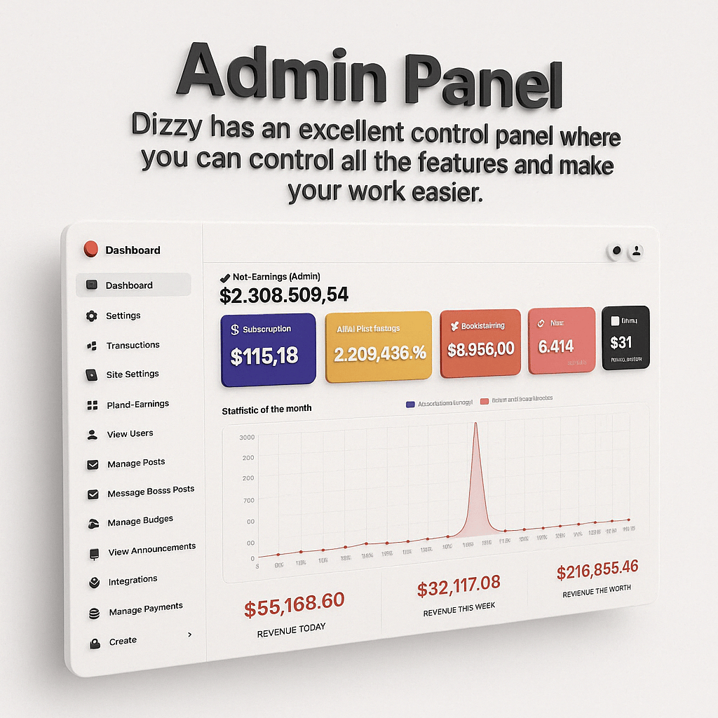 dizzy - Support Creators Content Script - 4