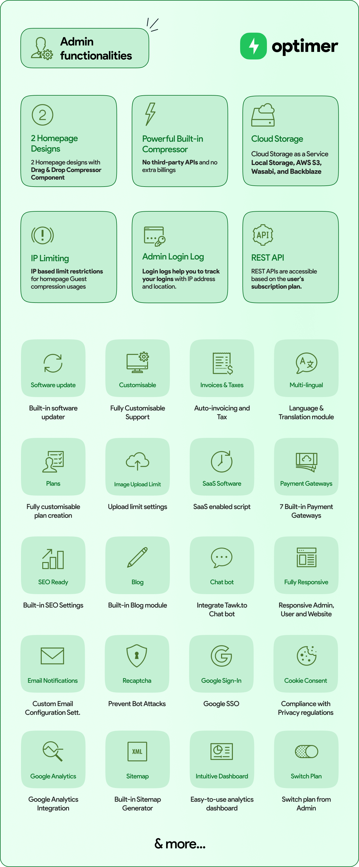 Optimer - Powerful Image Compression + Storage Platform | SAAS | PHP