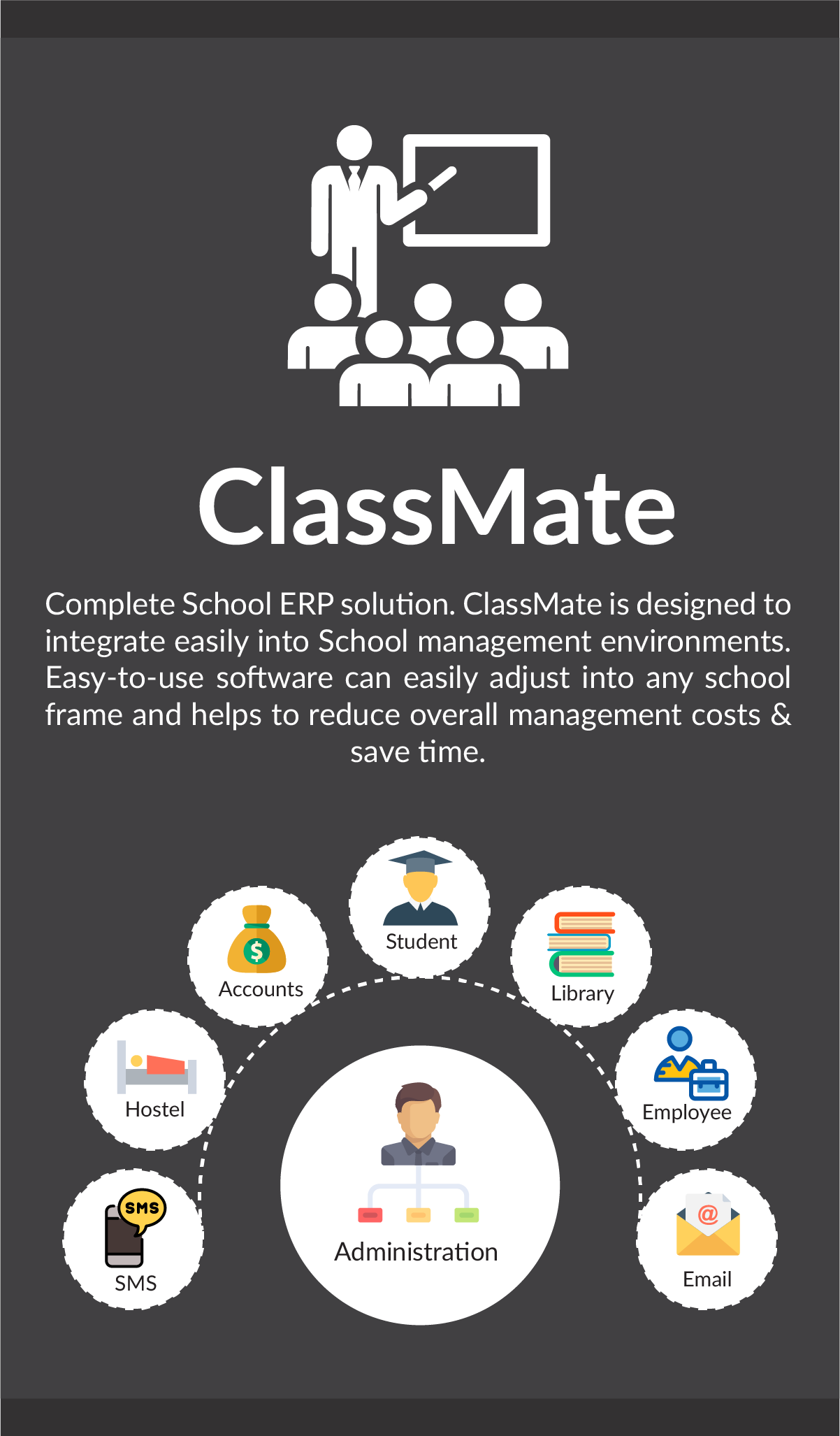 ClassMate - Complete School ERP solution