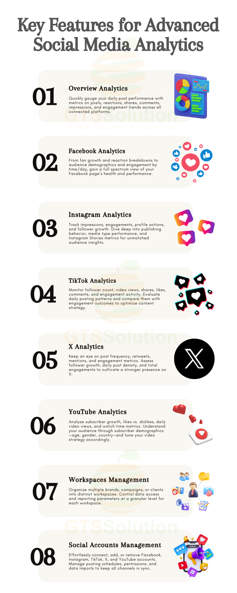 Advanced Social Media Analytics Management for Perfex CRM