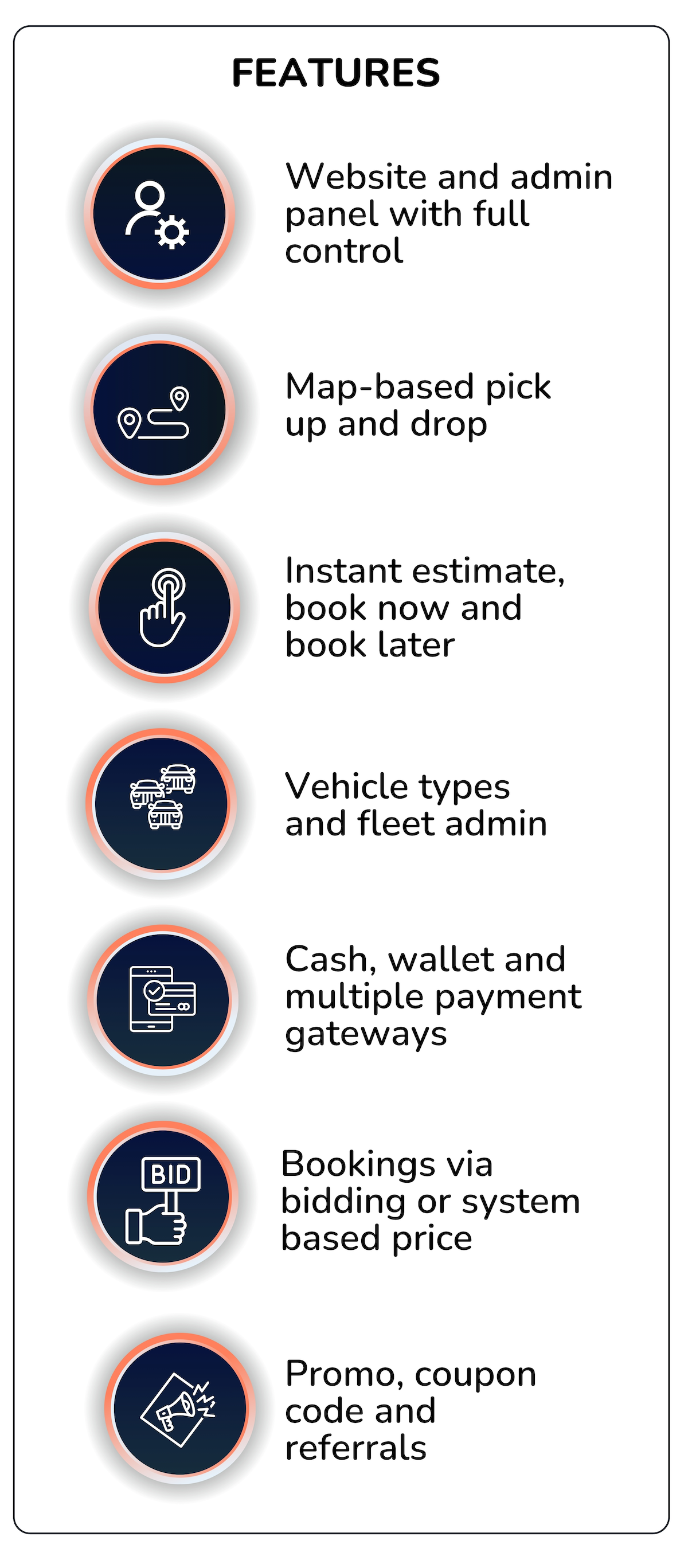 Exicube Delivery App - 8