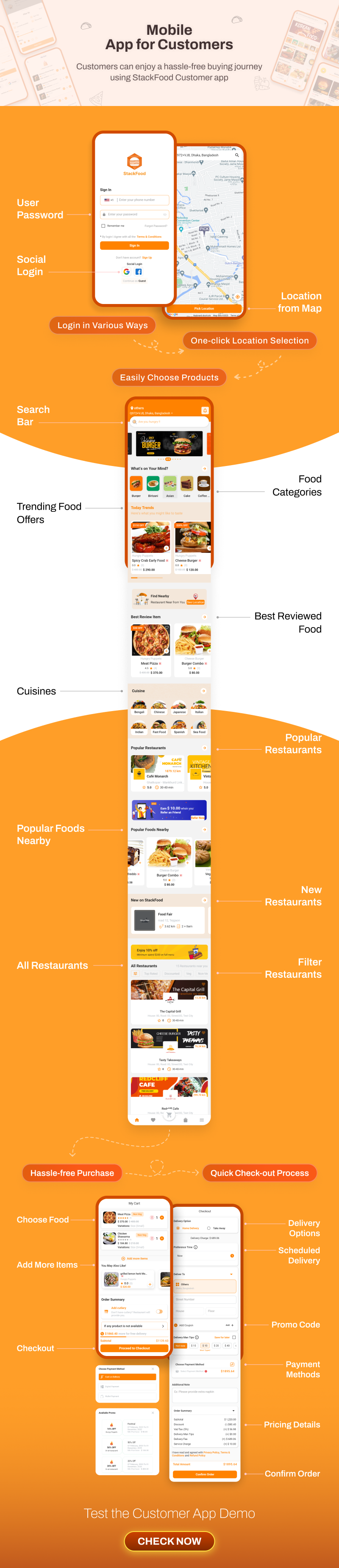 StackFood multi restaurant food delivery app source code by 6amtech