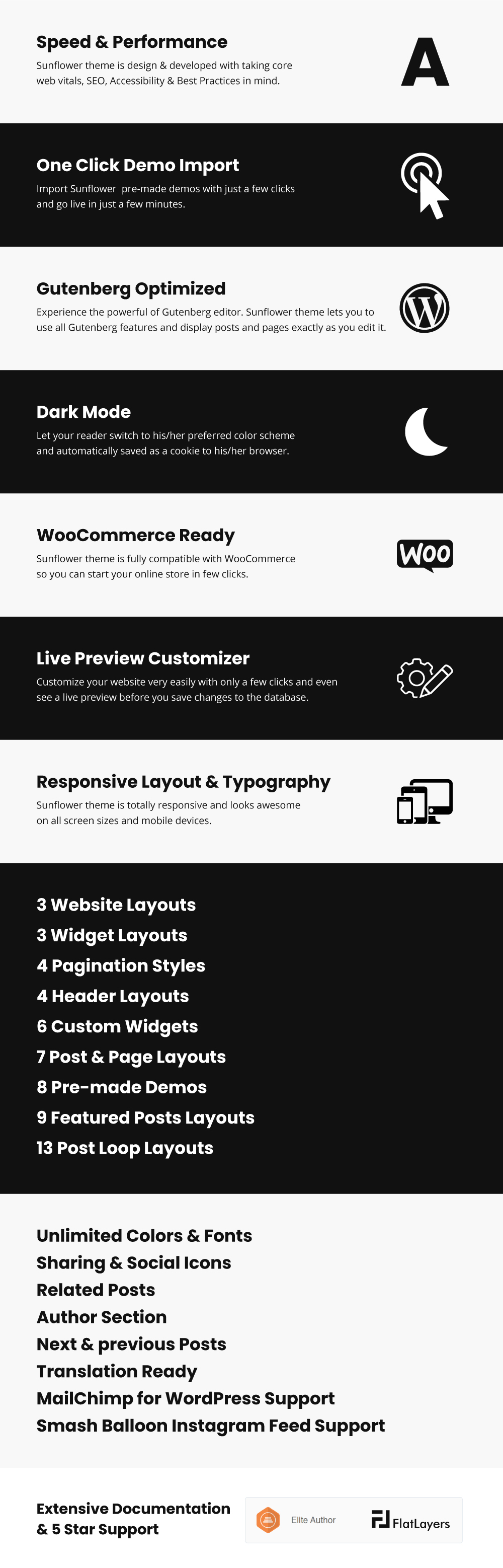 Sunflower - Modern, Lightweight & Multipurpose WordPress Blog Theme - 2