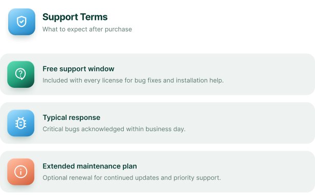 Support Terms