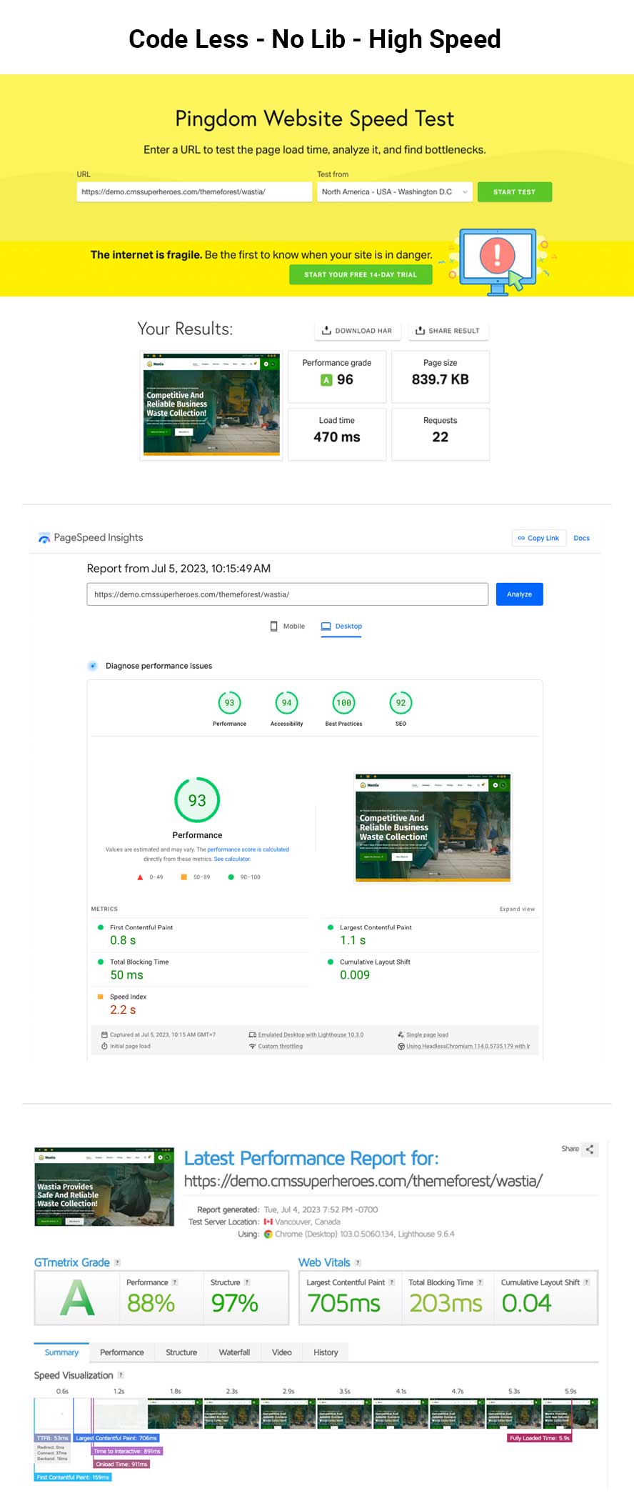 Wastia - Waste Pickup And Disposal Services WordPress Theme - 8
