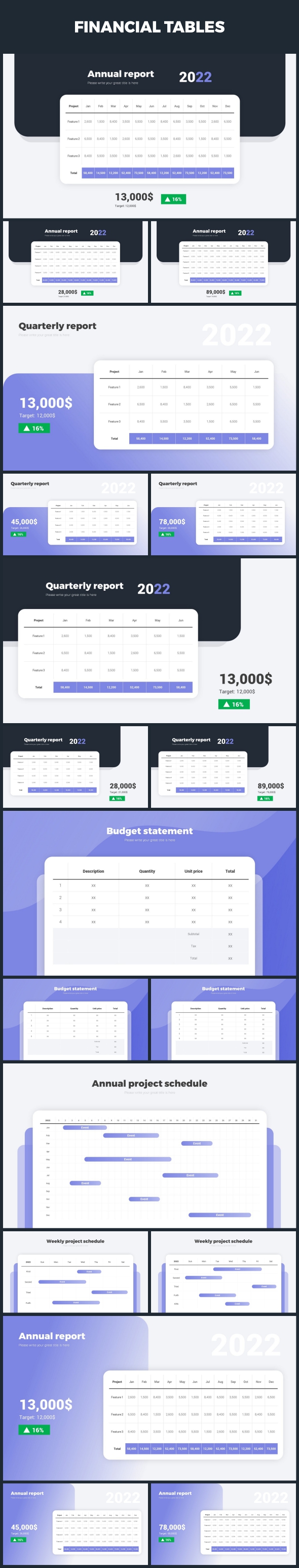 FINANCIAL TABLES