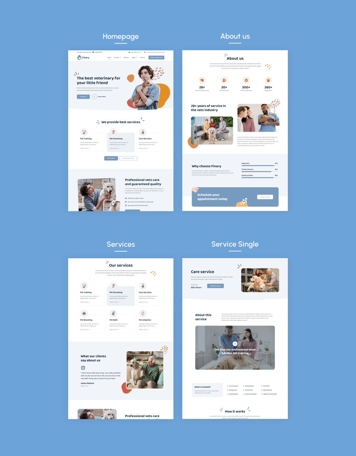 Finary | Pet Care & Veterinary Elementor Template Kit - 1