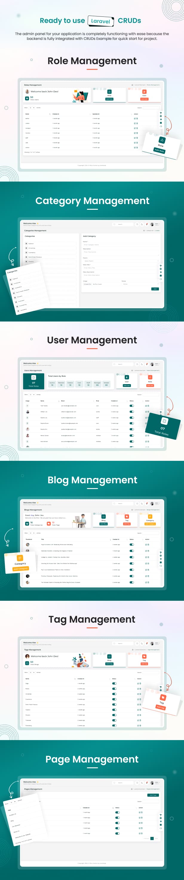 riho – Laravel Admin & Dashboard Template