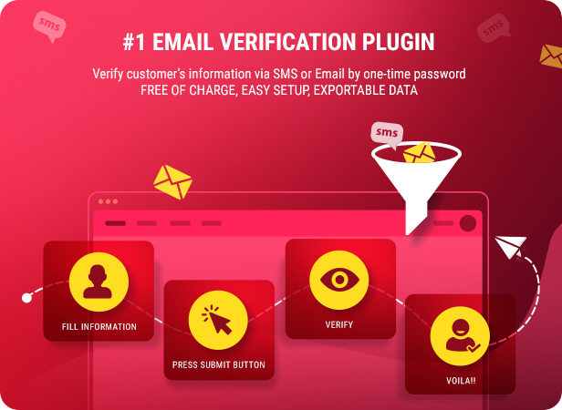 Smart OTP - Phone Validator and Email Verification - 1