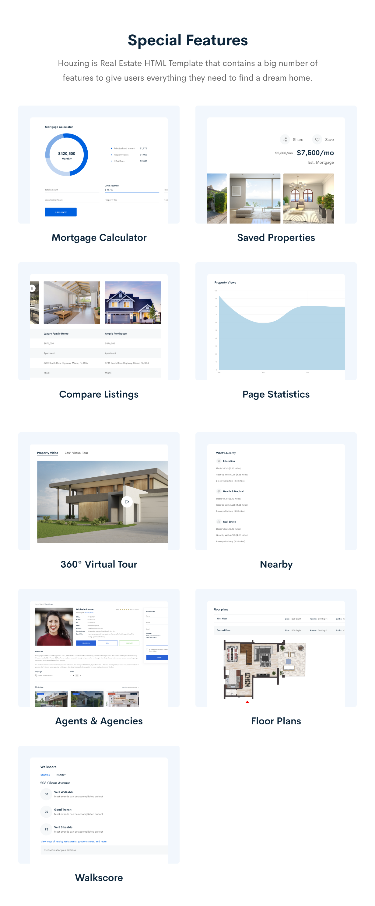 Houzing - Real Estate HTML Template - 3