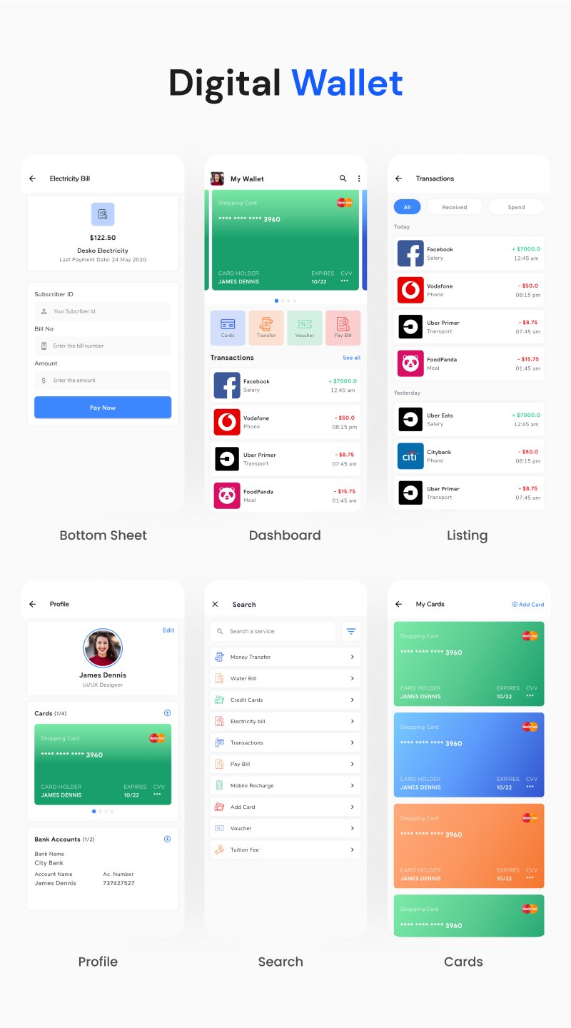 Biggest Flutter UI kits with working ChatGPT app | Prokit | Iqonic Design