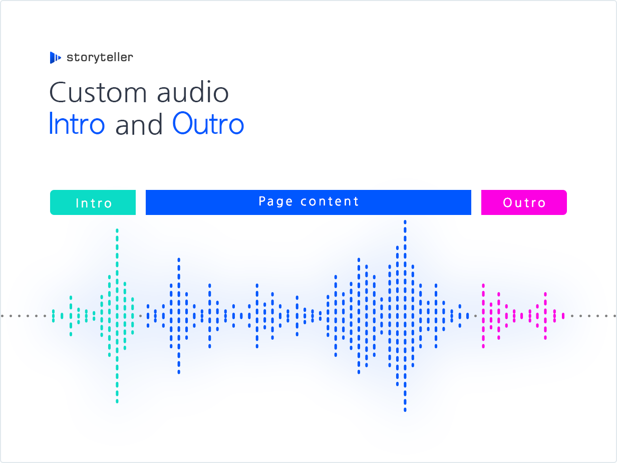 Custom audio Intro and Outro