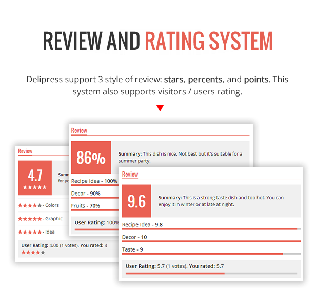 Review and Rating System - DeliPress - Magazine and Review WordPress Theme
