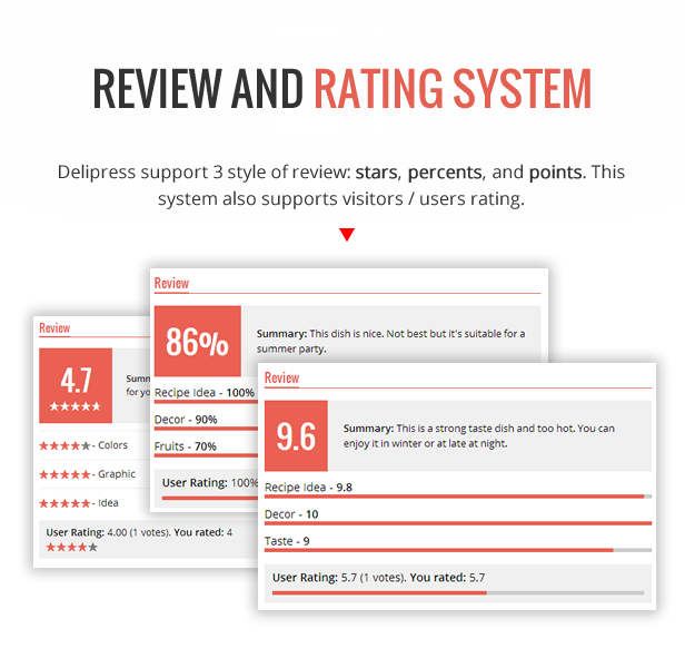Review and Rating System - DeliPress - Magazine and Review WordPress Theme
