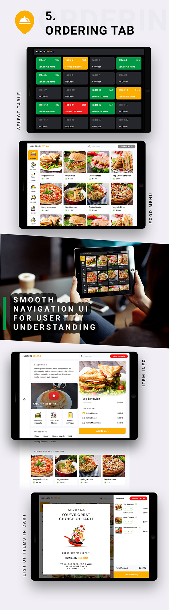 16 App Template| Multi Restaurant App| Food Ordering|  Food Delivery| Restaurant POS App | Hungerz - 15