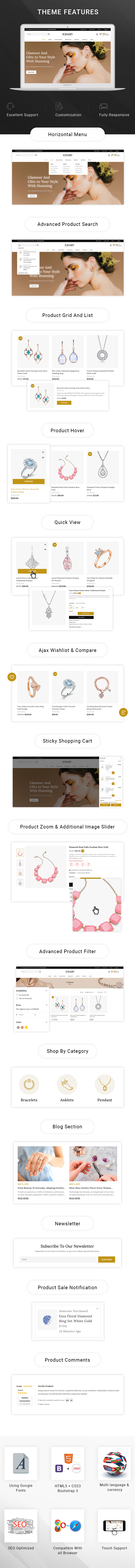 Feature List