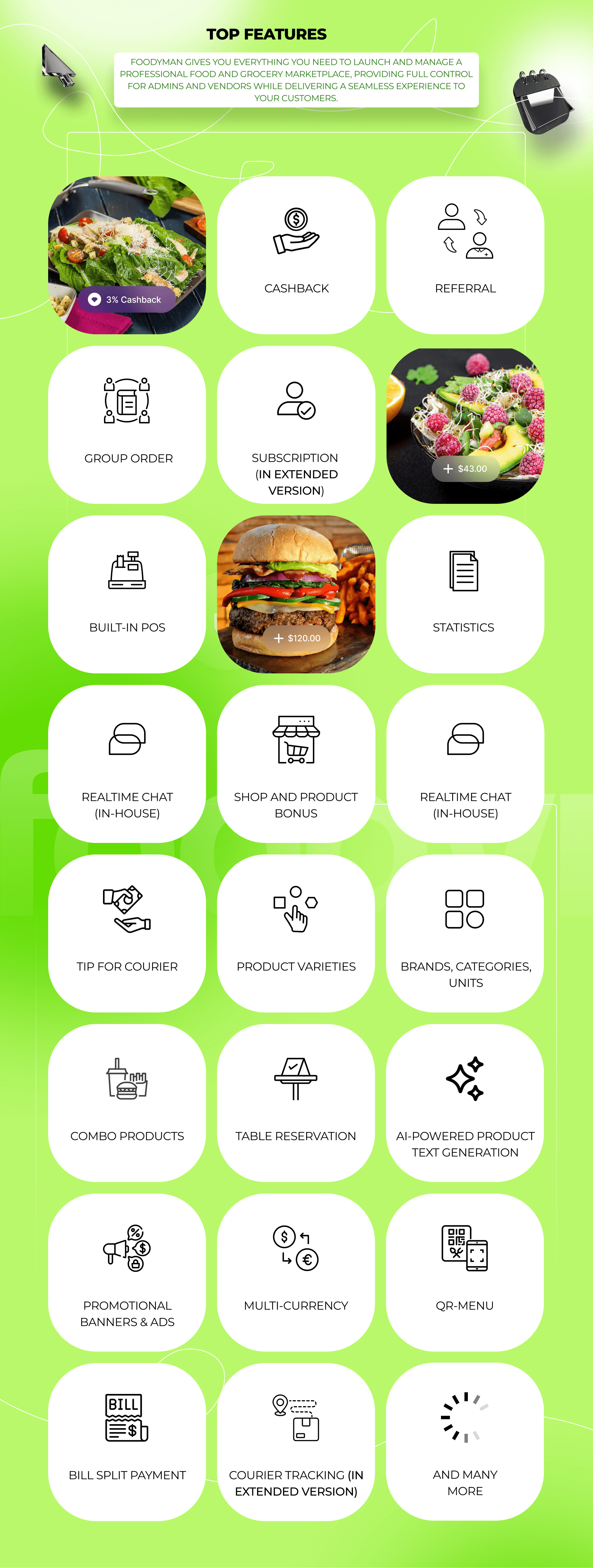 Foodyman – Multi-Vendor Restaurant & Food Delivery Marketplace (Admin, Seller Panel, Web & Mobile) - 11