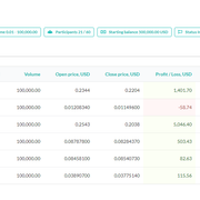 2018_07_11_15_06_02_Crypto_Trading_Competitions_Half_a_million_contest