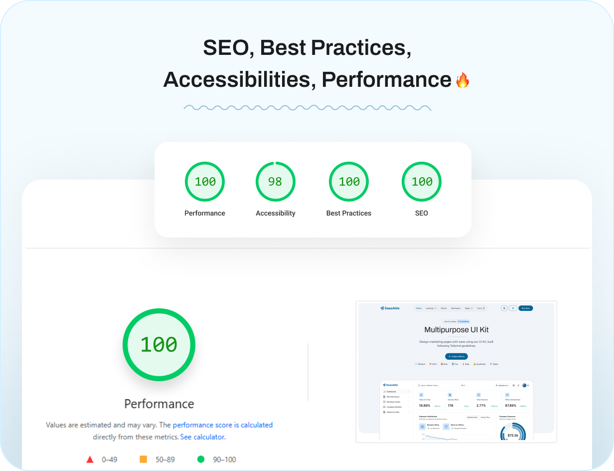 SaasAble - Tailwind Multipurpose UI Kit for Saas, Startup & Agency - 5