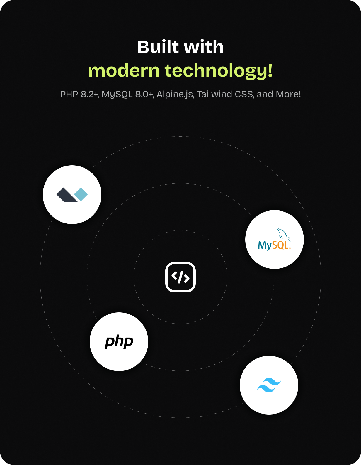 Built with modern technology @heyaikeedo #aikeedo