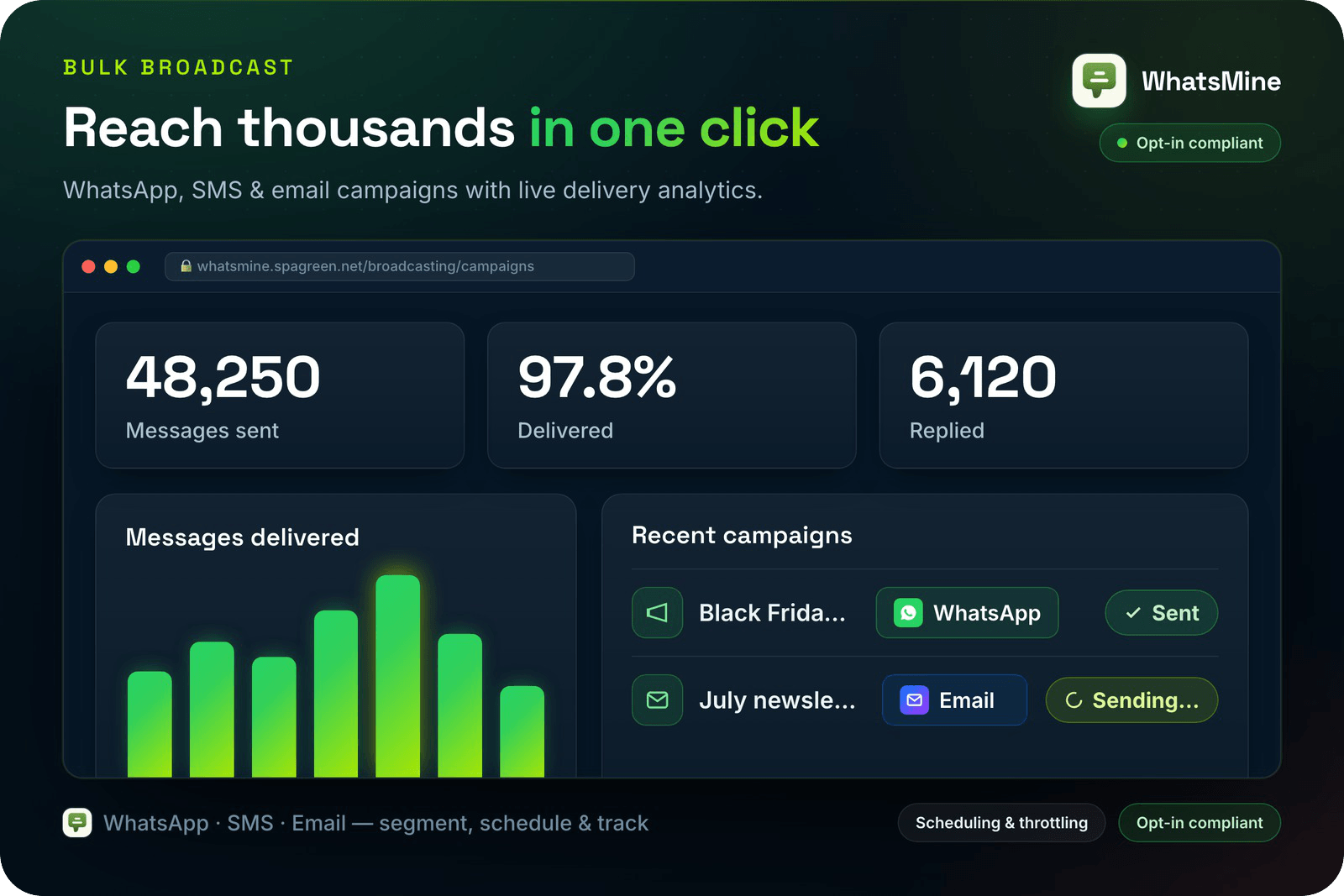 WhatsMine — AI Omnichannel Marketing, Automation & Chatbot SaaS (WhatsApp, Messenger, SMS & Email) - 12