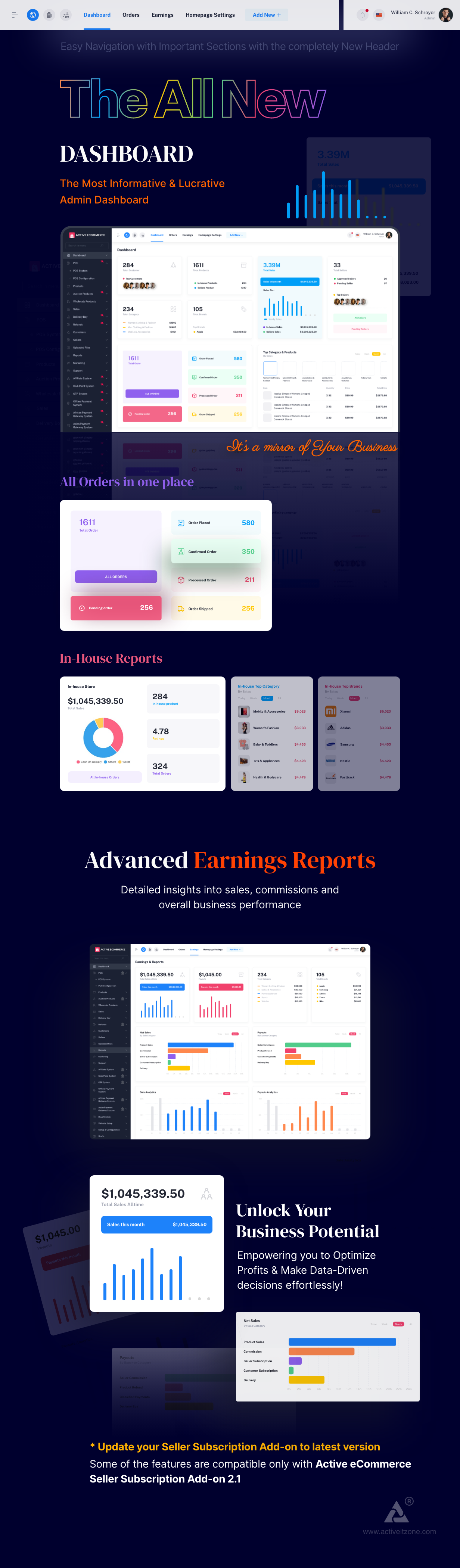 Active eCommerce CMS - 28