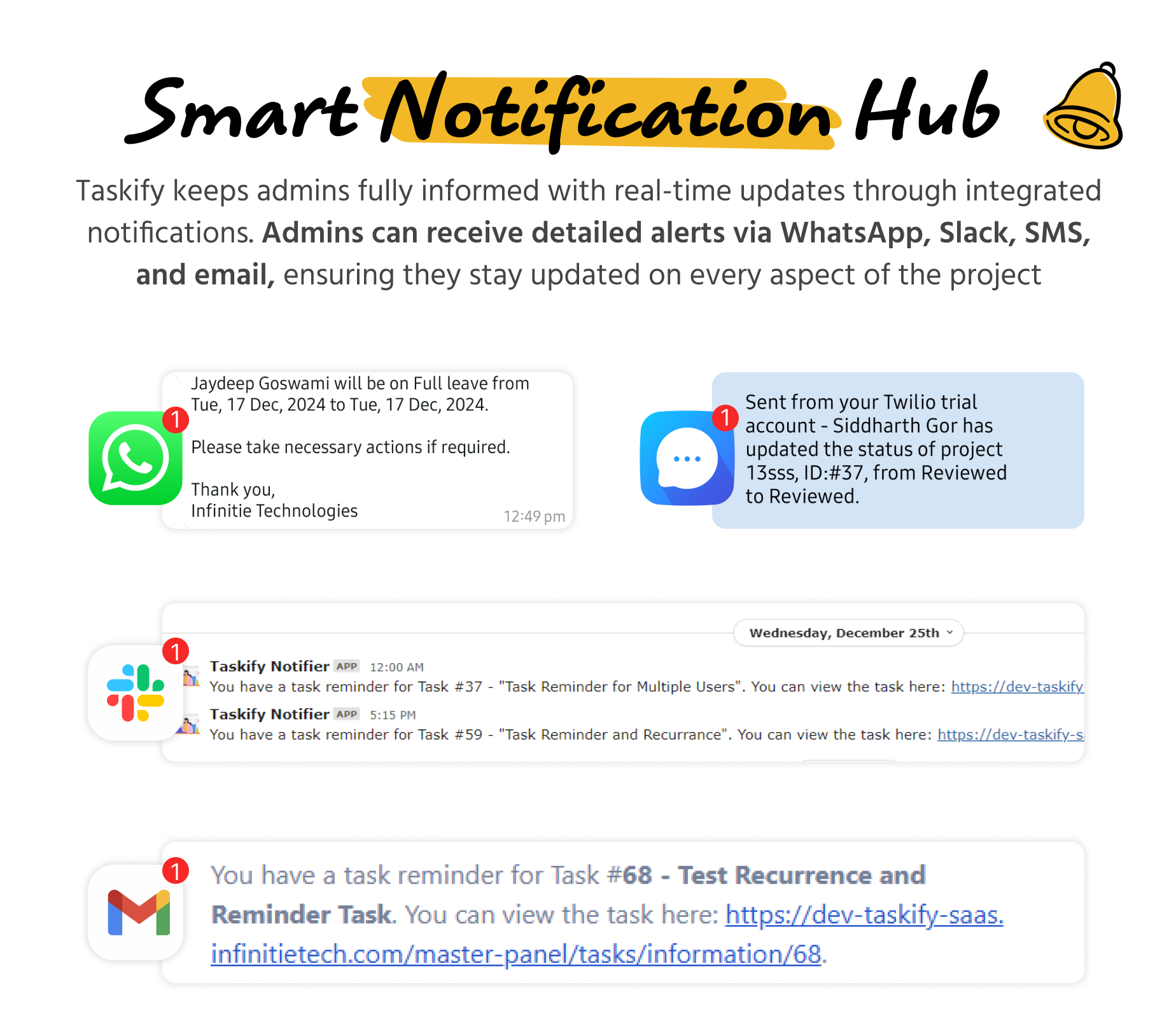 Smart Notification hub - Taskify SaaS - Project Management, Task Management & Productivity Tool