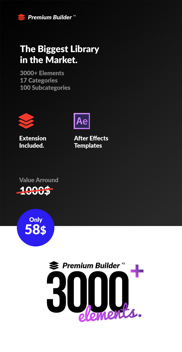 premium builder after effects free download