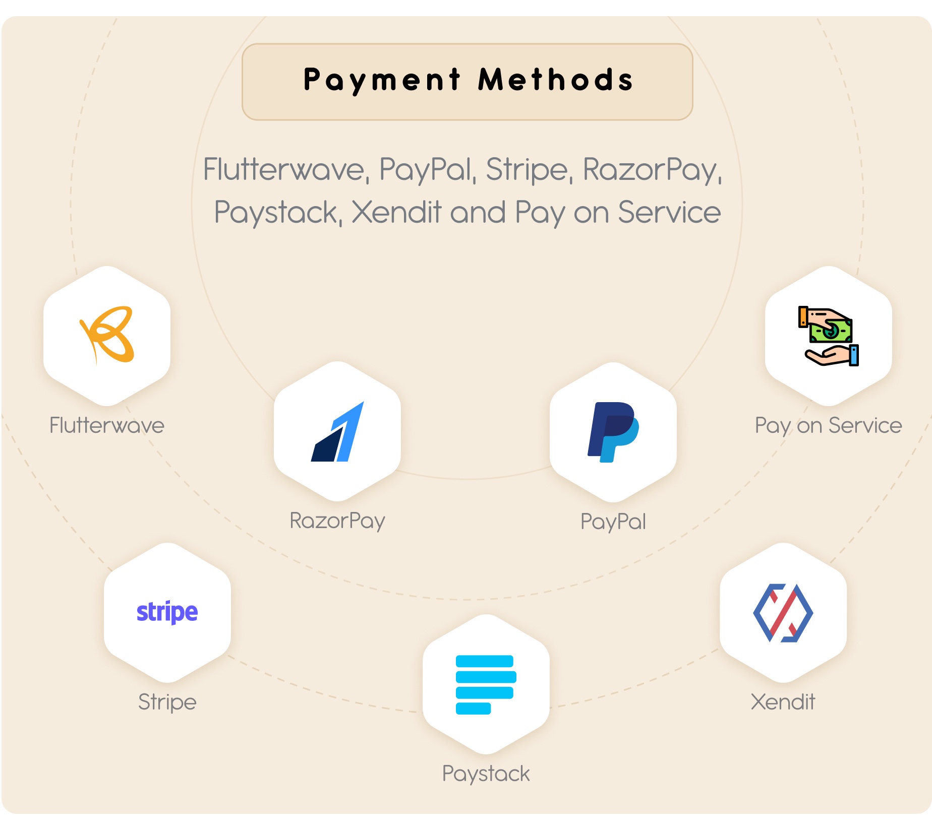 eDemand – Multi Vendor On-Demand Handyman Service App with Flutter & Web Version with PWA Support - 23