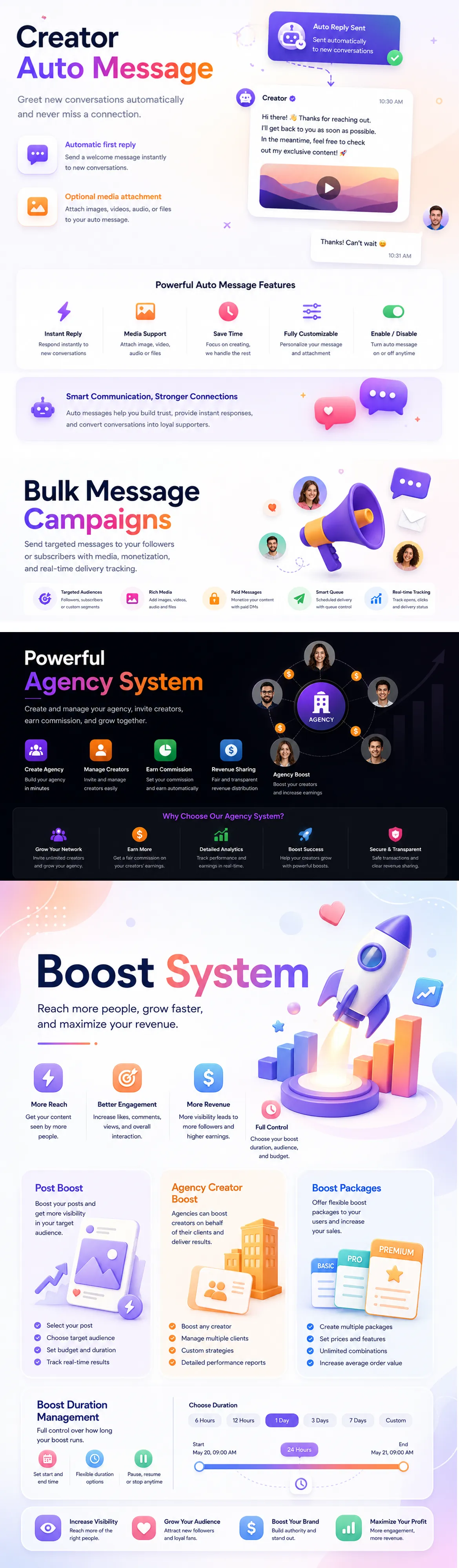 Dizzy automation agency system and boost tools