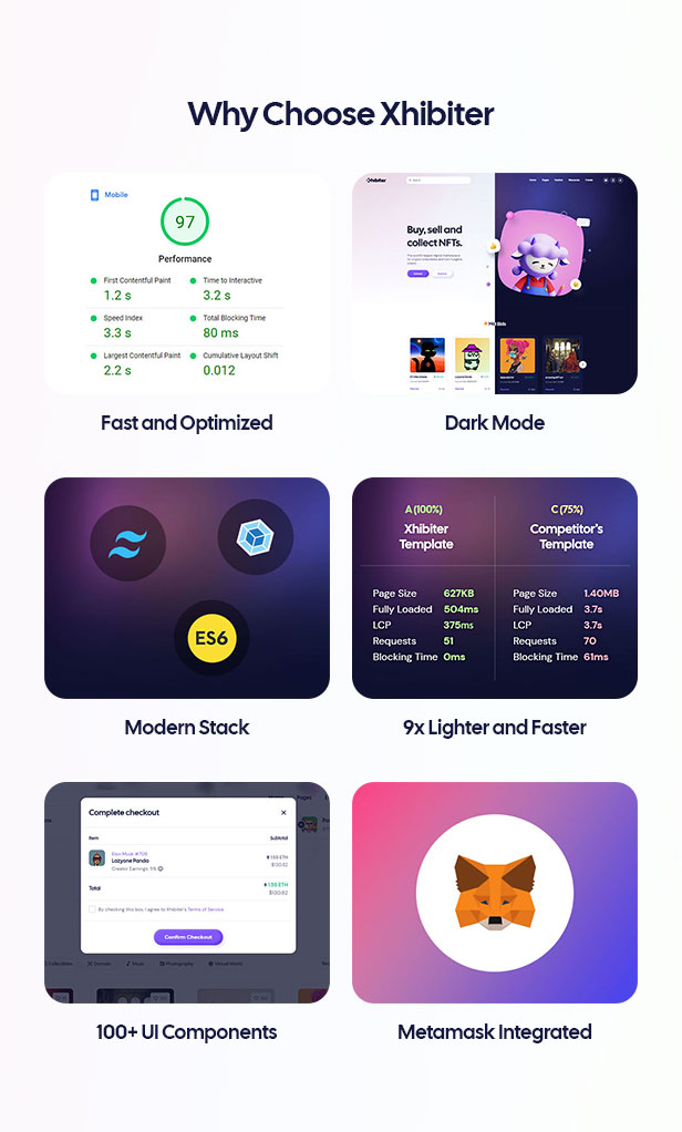 Xhibiter | NFT Marketplace HTML Template
