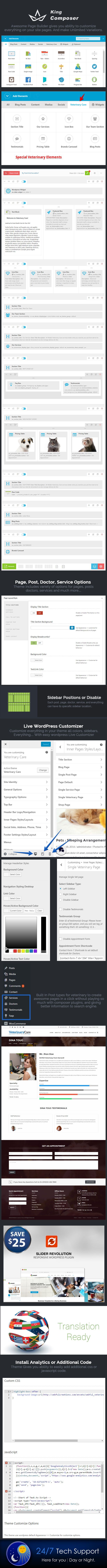 Veterinary Care WordPress Theme